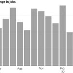 You are currently viewing Hiring Remains Strong Even as Fed Tries to Cool Economy