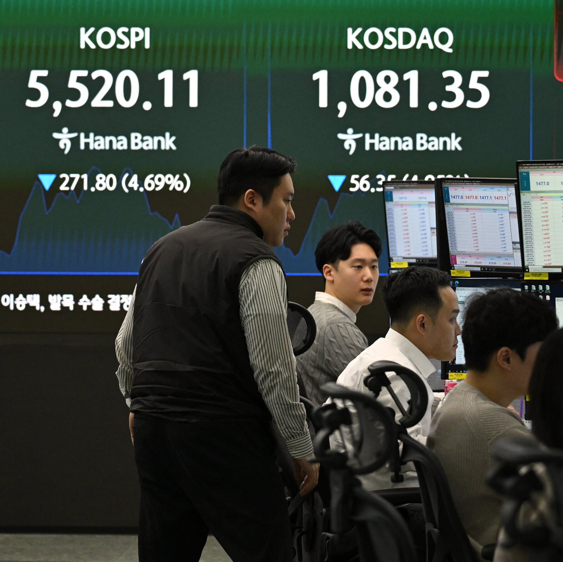 You are currently viewing Markets in Asia Plummet as Energy Fears Offset A.I. Optimism
