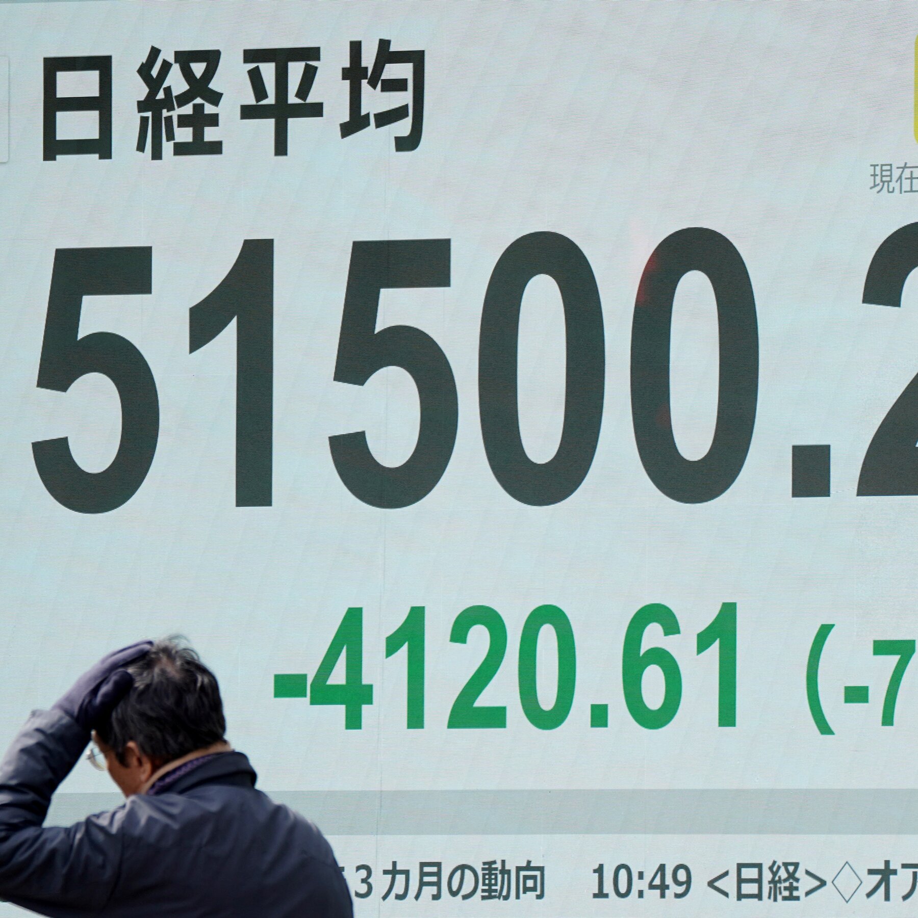You are currently viewing Stocks Tank in Asia as Oil Price Surges