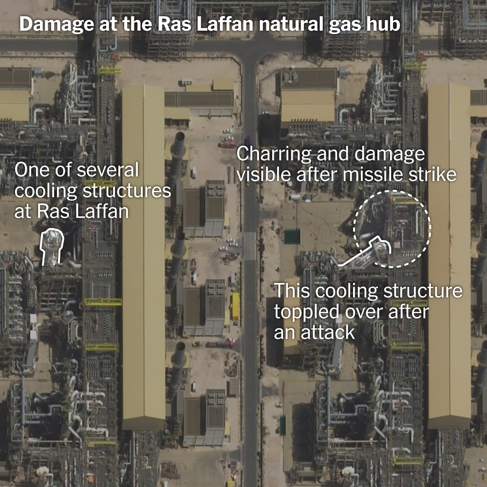 You are currently viewing Why You Can’t ‘Flick a Switch’ to Get Oil and Gas Flowing Out of the Persian Gulf