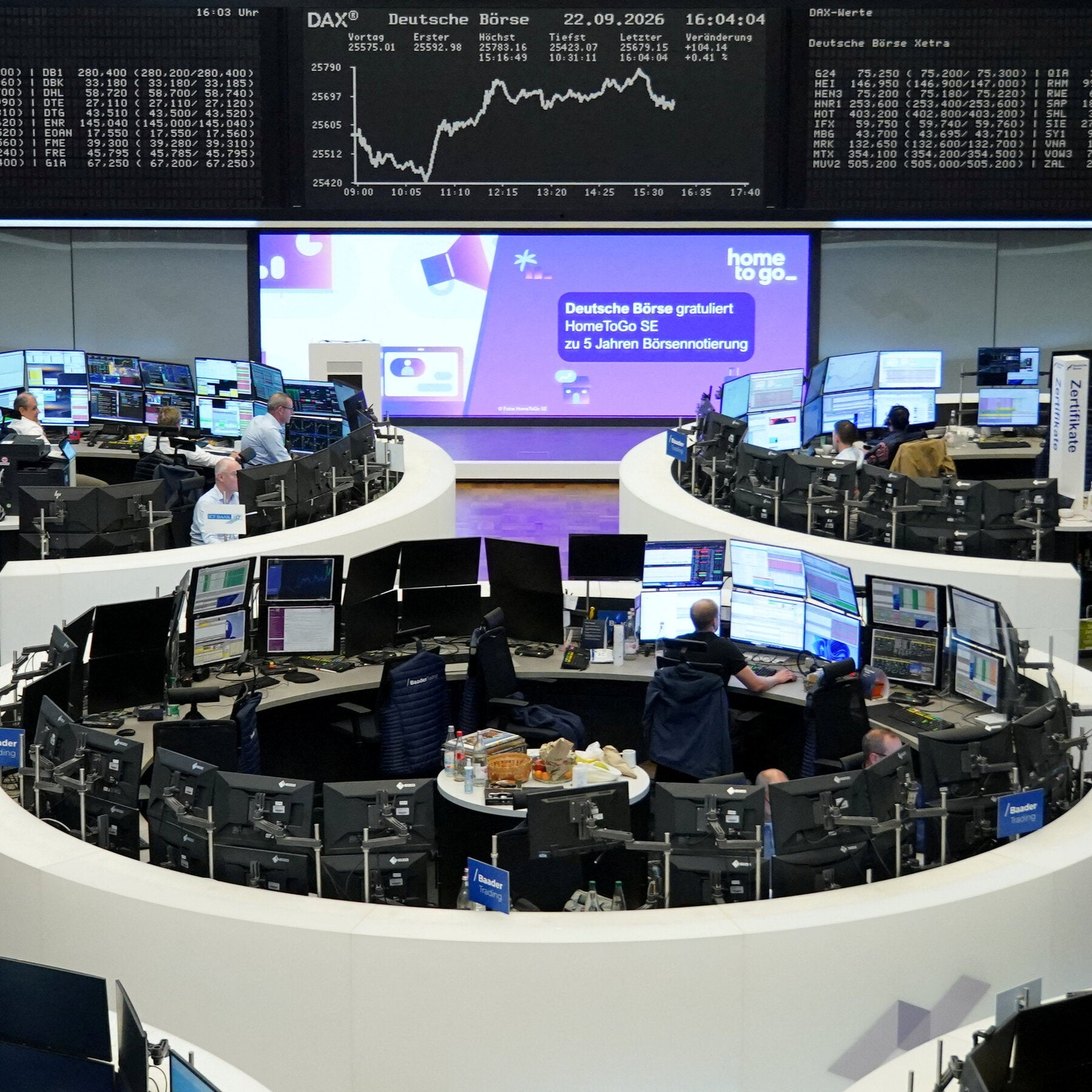 Read more about the article Oil Prices Rise and Bond Markets Remain on Edge