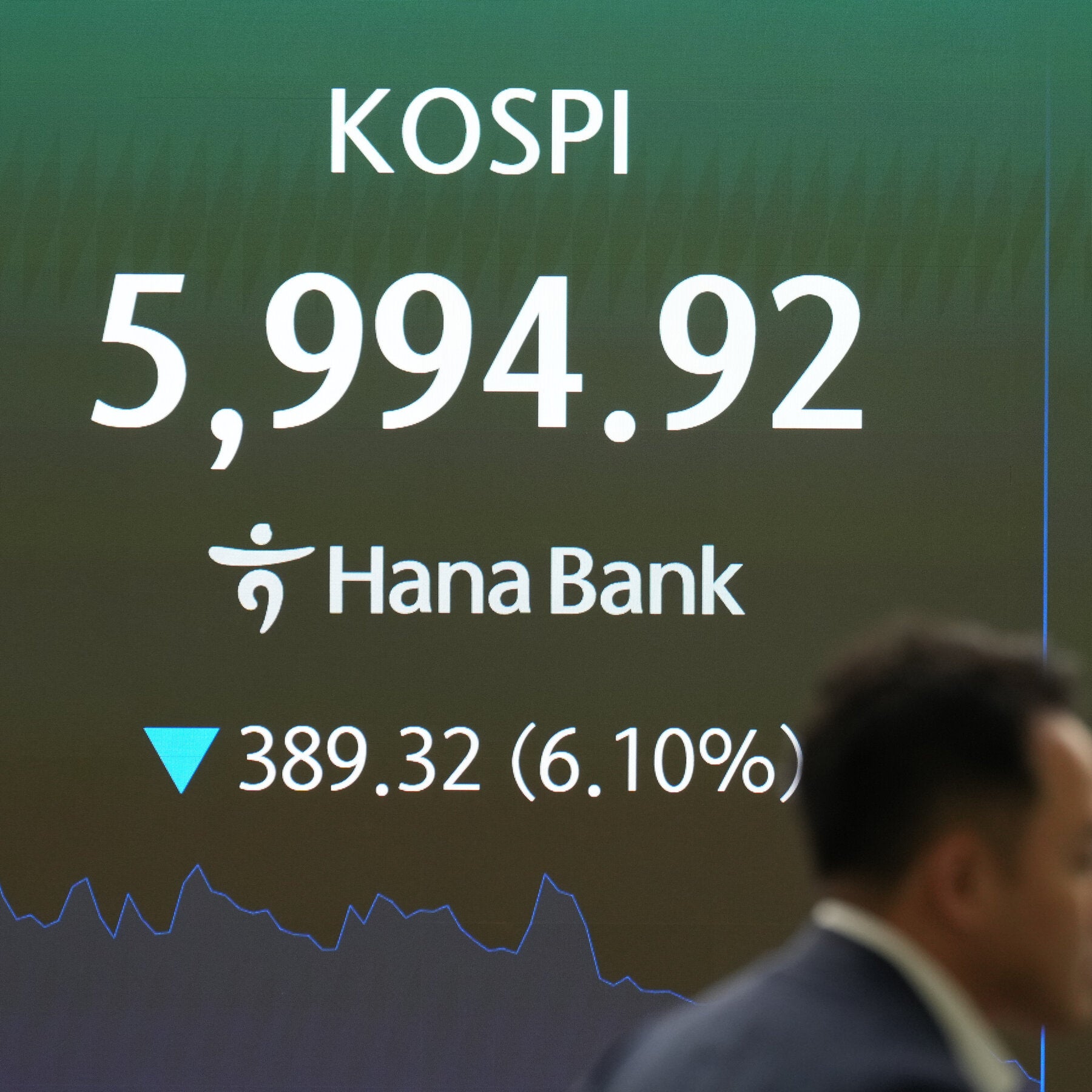 You are currently viewing Chip Stocks Tumble on A.I. Spending Fears and Rising Chinese Competition